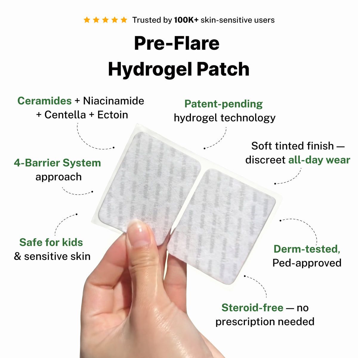 Hand holding Signal hydrogel patches with key features and ingredients