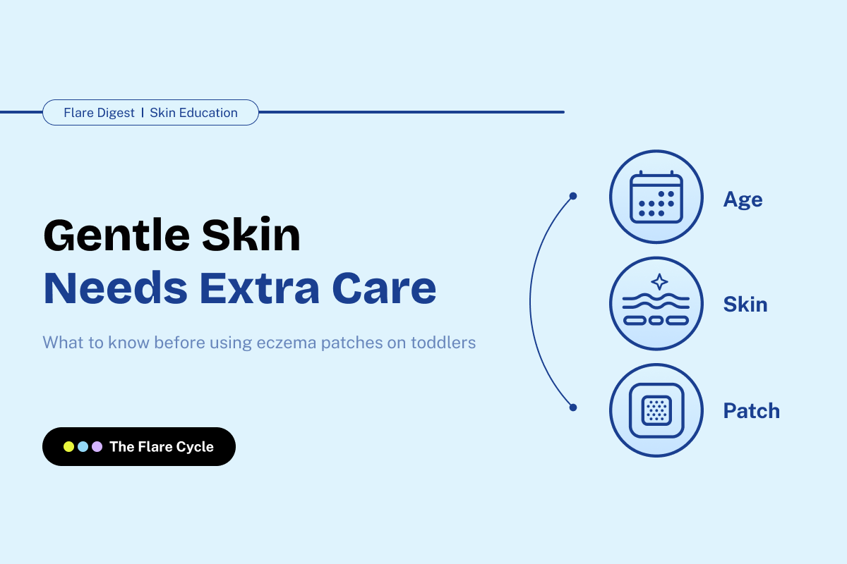 Flare Digest banner on using eczema patches safely for toddlers.