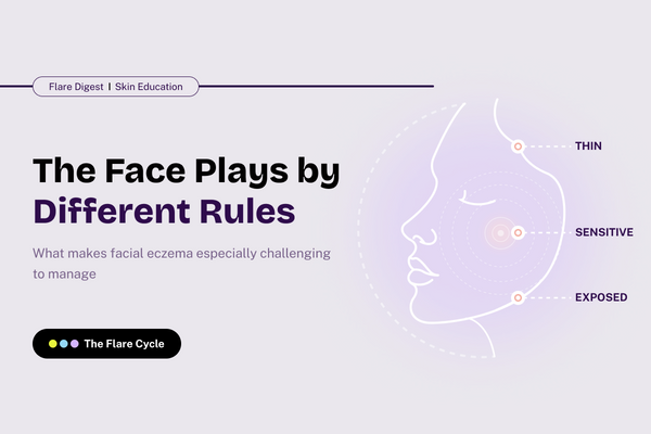 Why Facial Eczema is Difficult to Treat