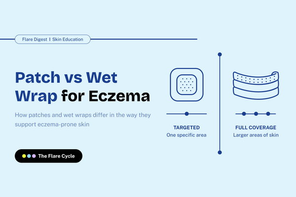 Patch vs Wet Wrap for Eczema