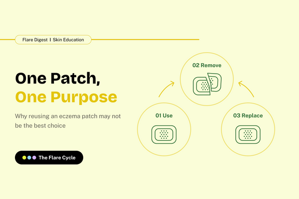 Can You Reuse an Eczema Patch?