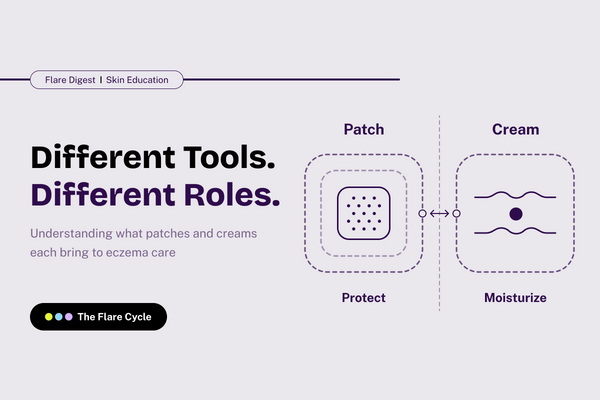 Can Eczema Patches Replace Creams?