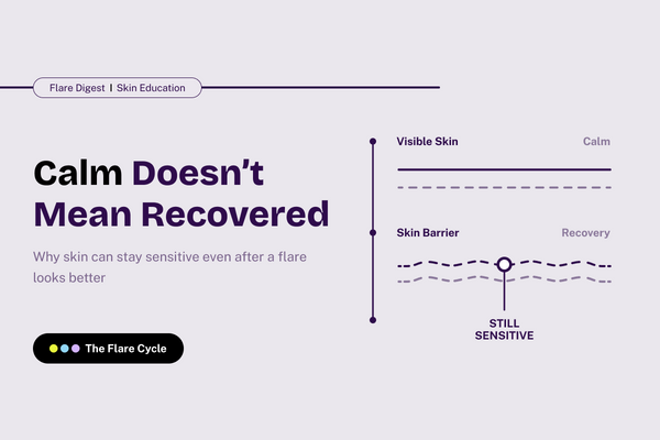 Why Does Skin Stay Sensitive After a Flare?