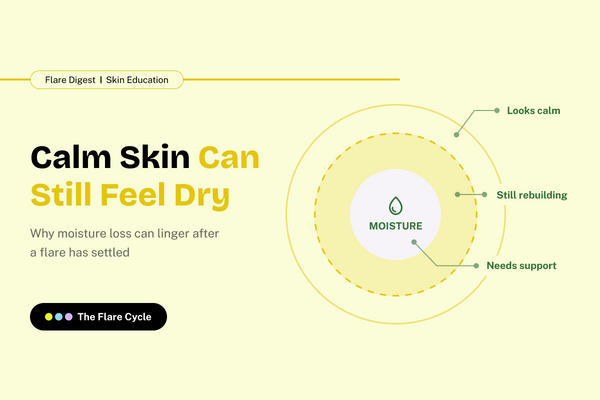 Why the Skin Stays Dry After a Flare