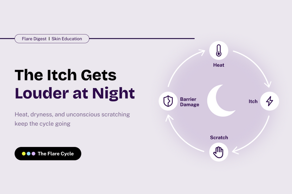 How to Stop the Eczema Itch at Night