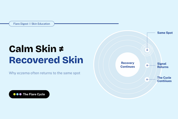 Why Your Eczema Keeps Coming Back in the Same Spot