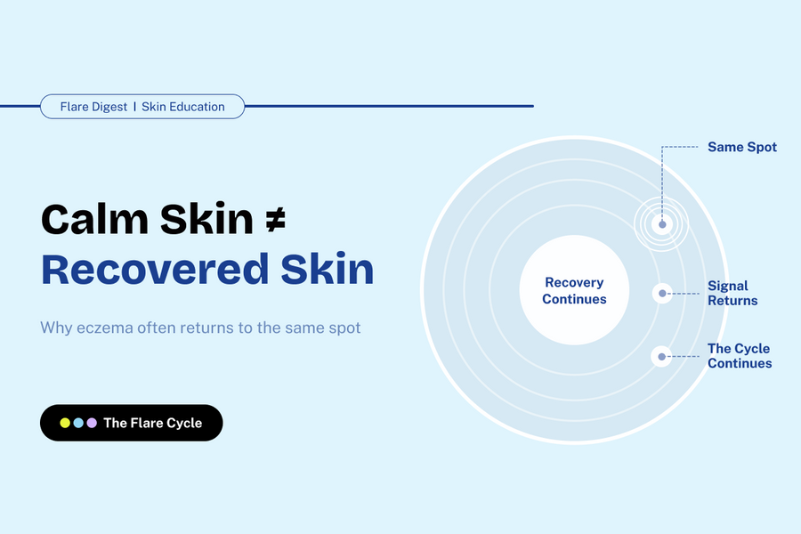 Why Your Eczema Keeps Coming Back in the Same Spot