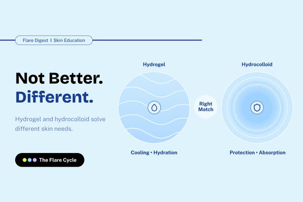 Hydrogel vs. Hydrocolloid: Which Patch Is Better for Eczema?