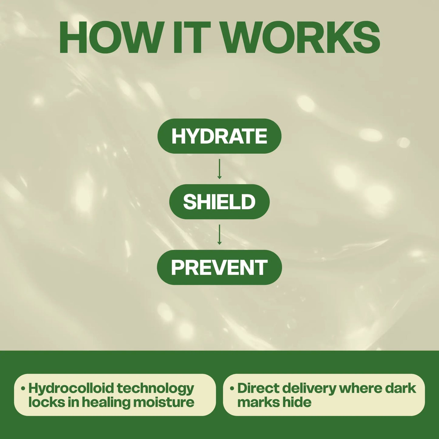 Signal Pre-Flare Patch