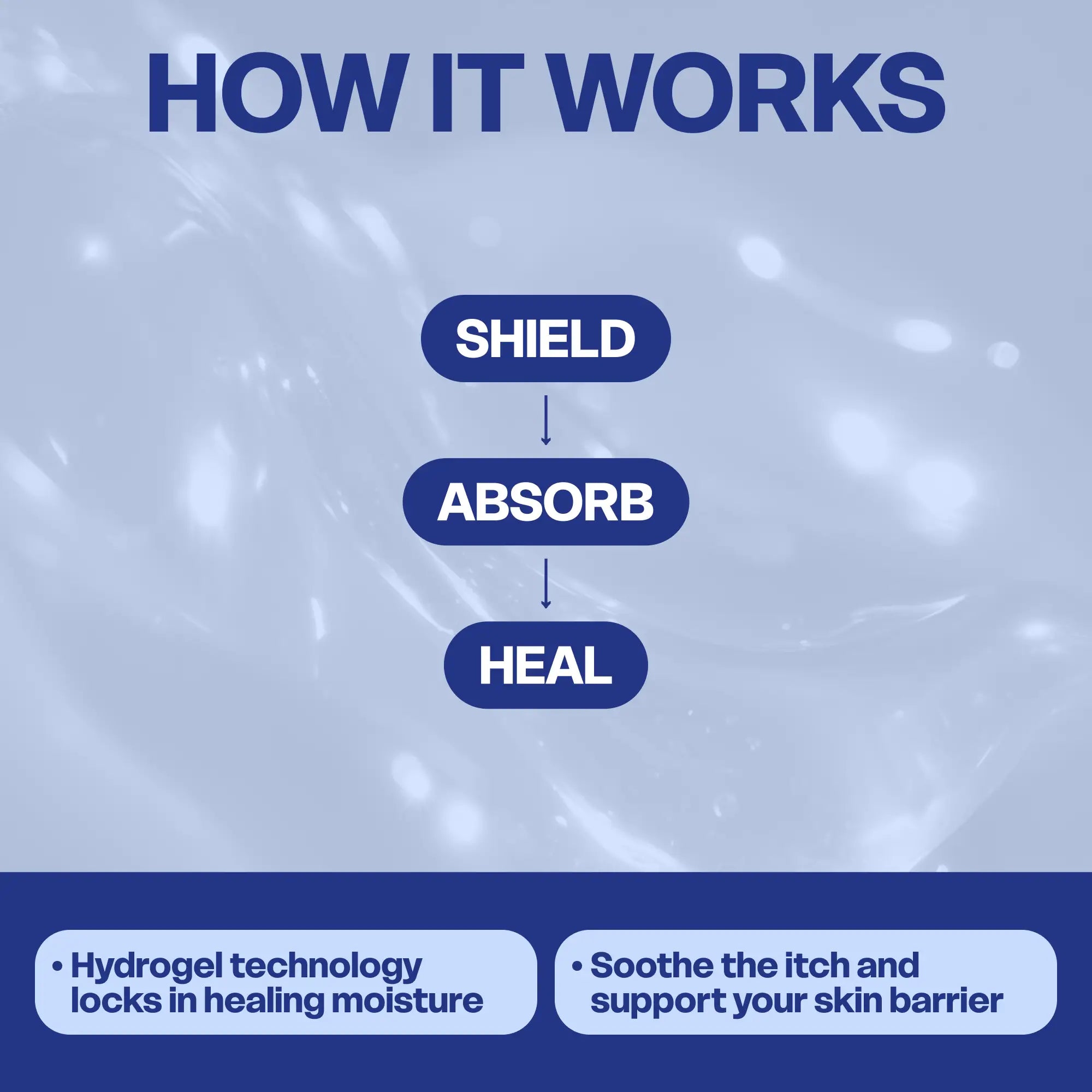 Surge Flare Patch