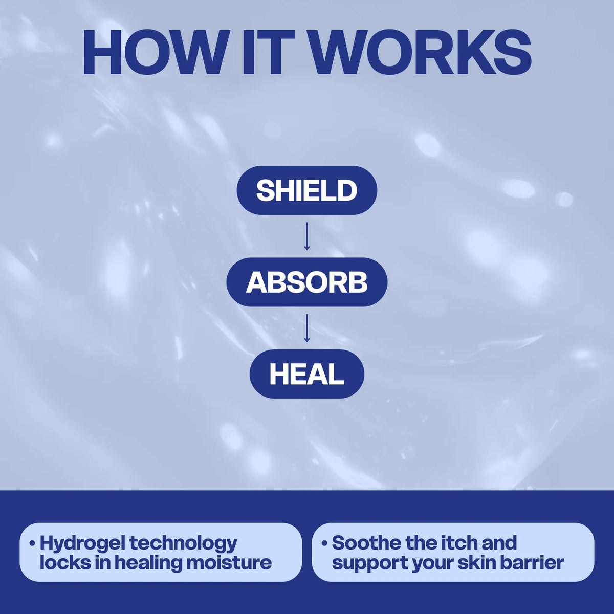 Surge Flare Patch